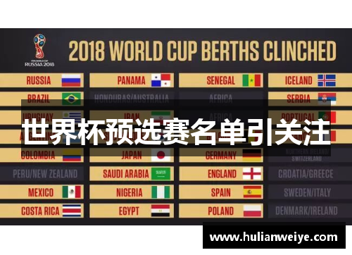世界杯预选赛名单引关注